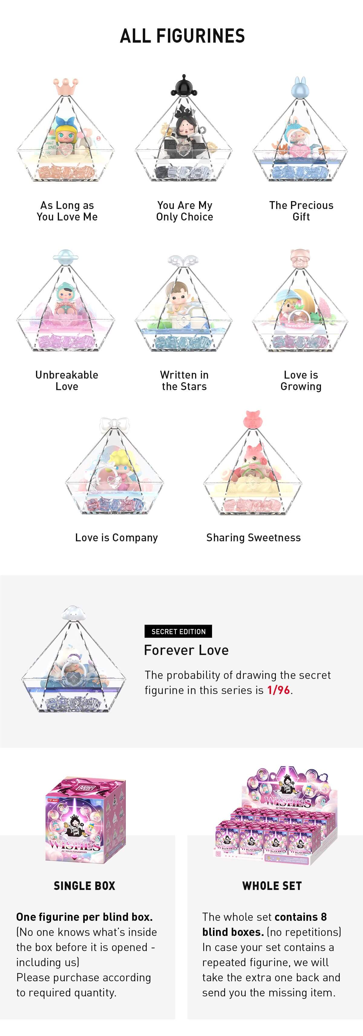 Pop Mart Wishes at Your Fingertips Series Scene Set Blind Box