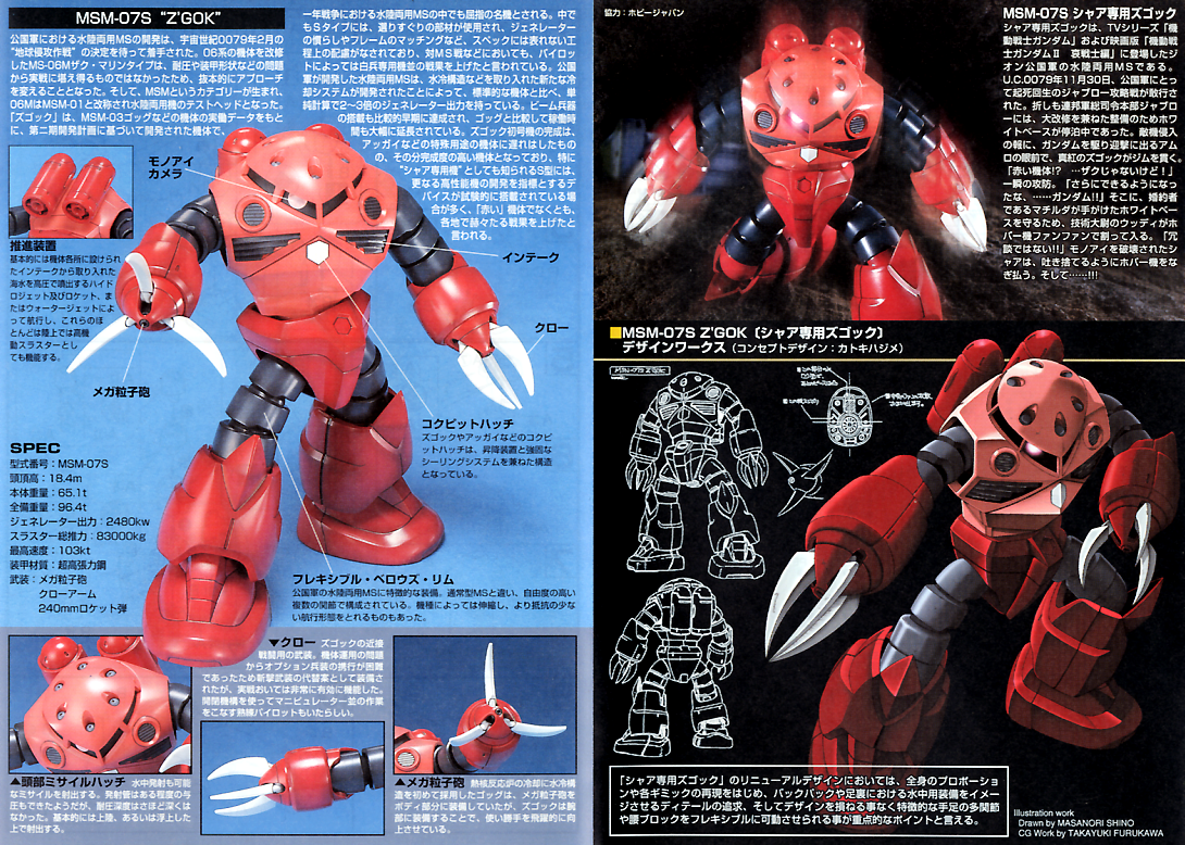 1/144 HGUC MSM-07S Char's Z'Gok (HG)
