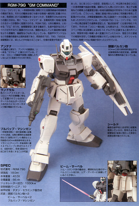 1/144 HGUC GM Command