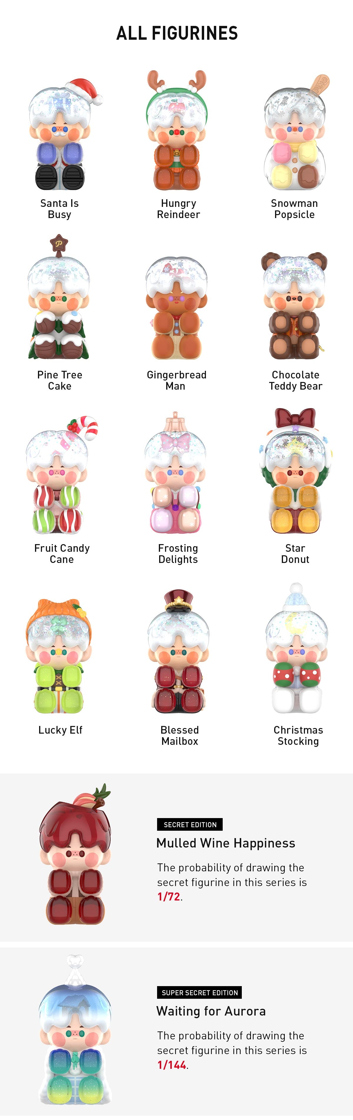 PopMart PINO JELLY Make a Wish Series Figures Blind Box