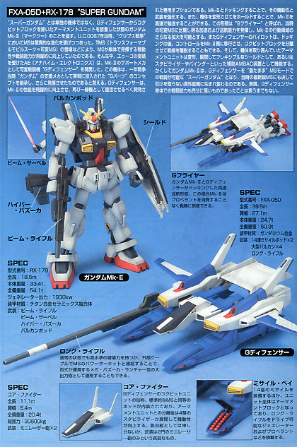 HGUC Super Gundam
