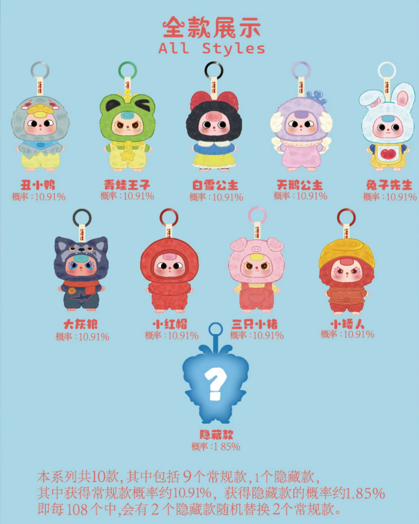 Baby Three-FairyTale Journey