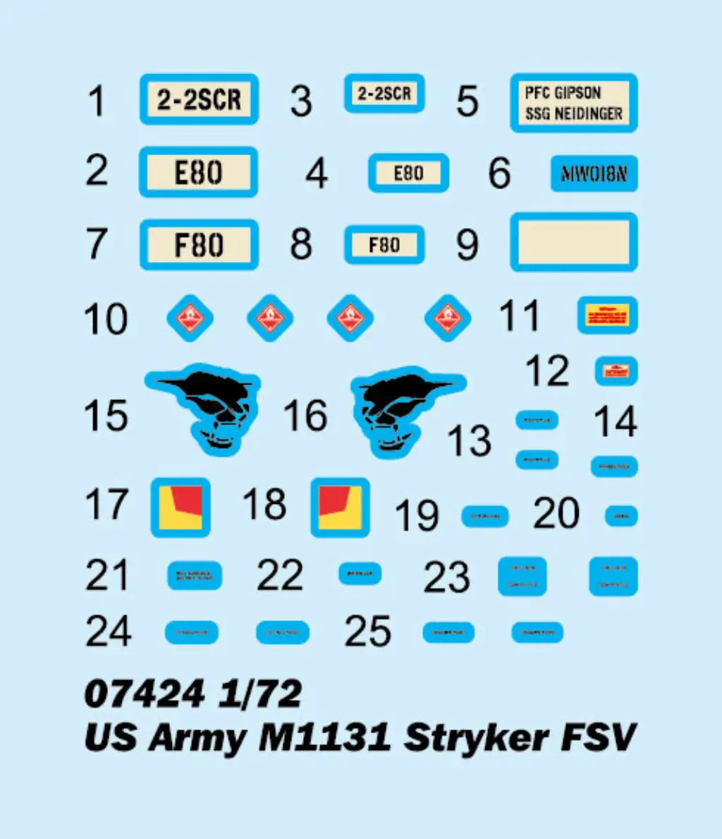 Tomica US Army M1131 Stryker FSV